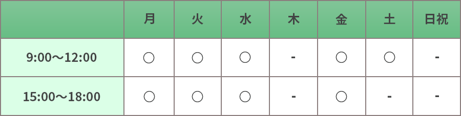 診療時間表